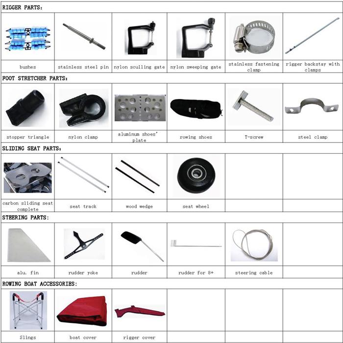 parts of a dragon boat rowing parts supply oem rowing parts supply oem alden parts of a dragon boat rowing parts supply oem rowing parts supply oem alden